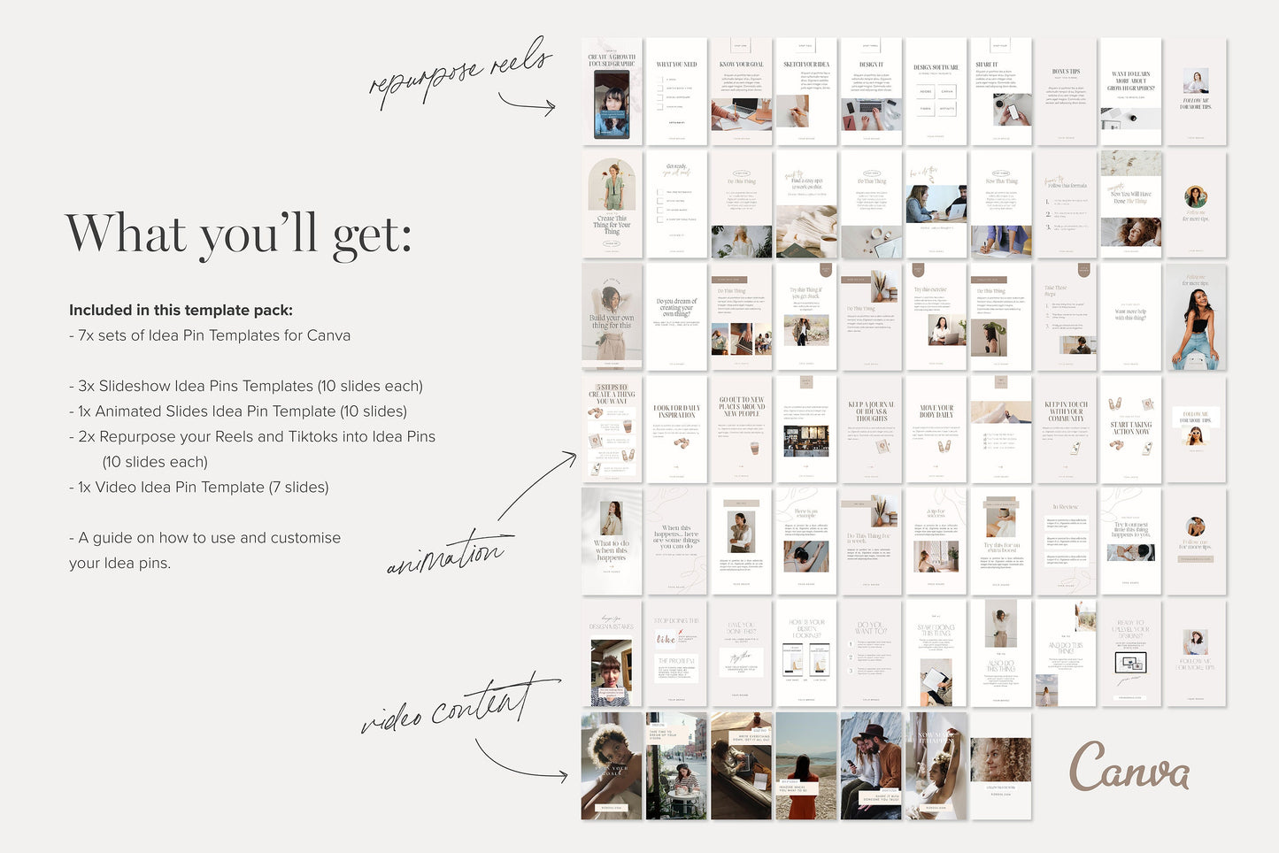Pinterest Idea Pin Canva Templates for Business Content (Digital Download)