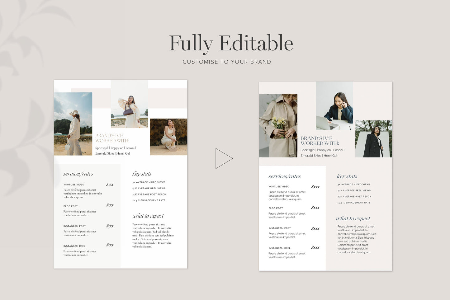2 Page Media Kit Canva Template (Digital Download)