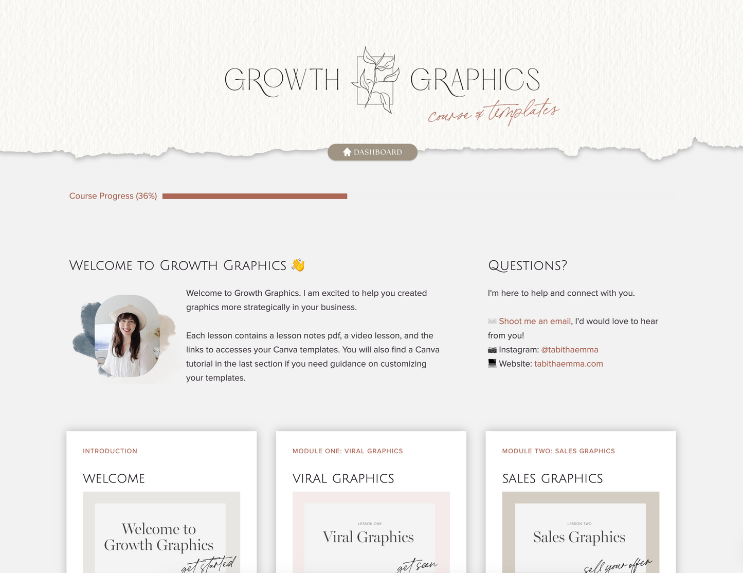 Growth Graphics Course and Template Pack