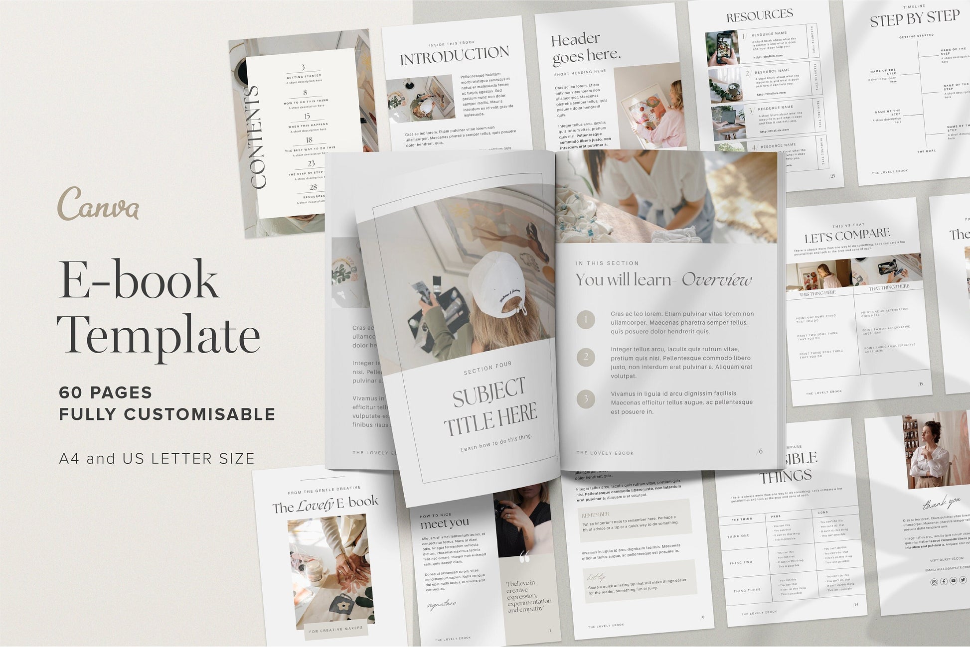 Ebook canva template editable A4 and US letter size